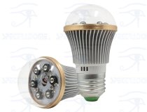 CCTV video surveillance