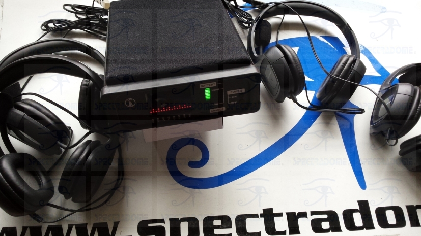 Portable system for secure meeting conversations